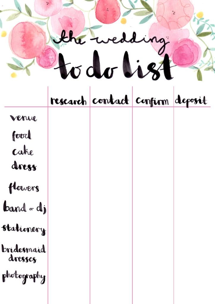 Wedding list
